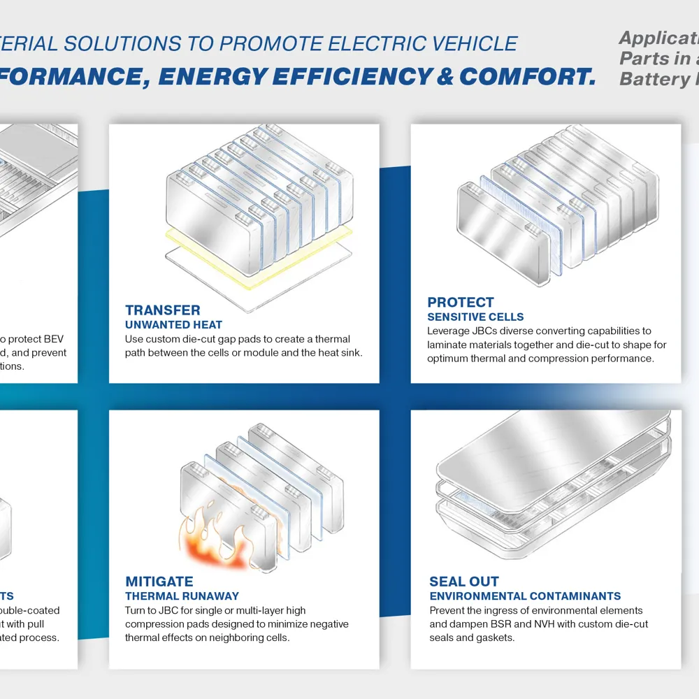 Company Literature Image